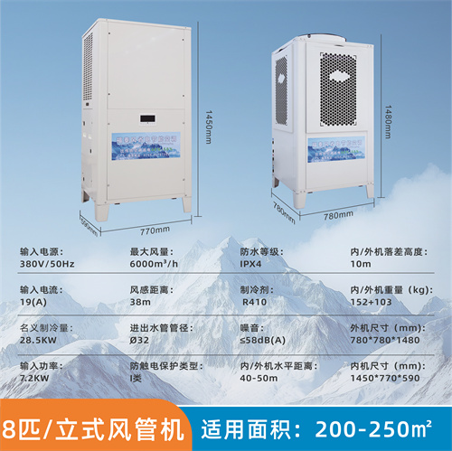 天津車間降溫立式窗機(jī)…